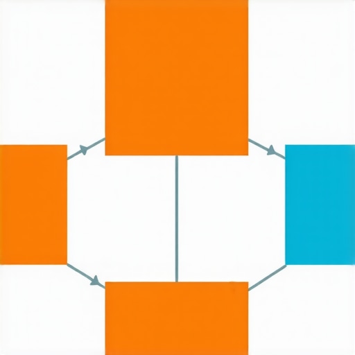 Flowchart illustrating steps to fix missing or incorrect 1099 forms and file them correctly